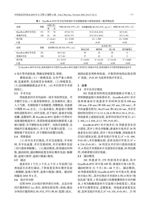 8 Dynamesh-IPST 造瘘口专用补片在腹壁 造瘘口旁疝修补术中的应用价值王帆　 靳翠红　 申英末　 赵凤林　 朱熠林　 陈杰_页面_3.jpg